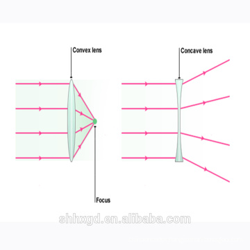 Clear tempered glass lens glasses reading glasses